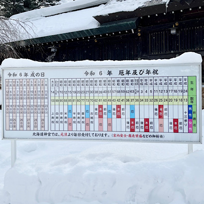 北海道神宮 年表